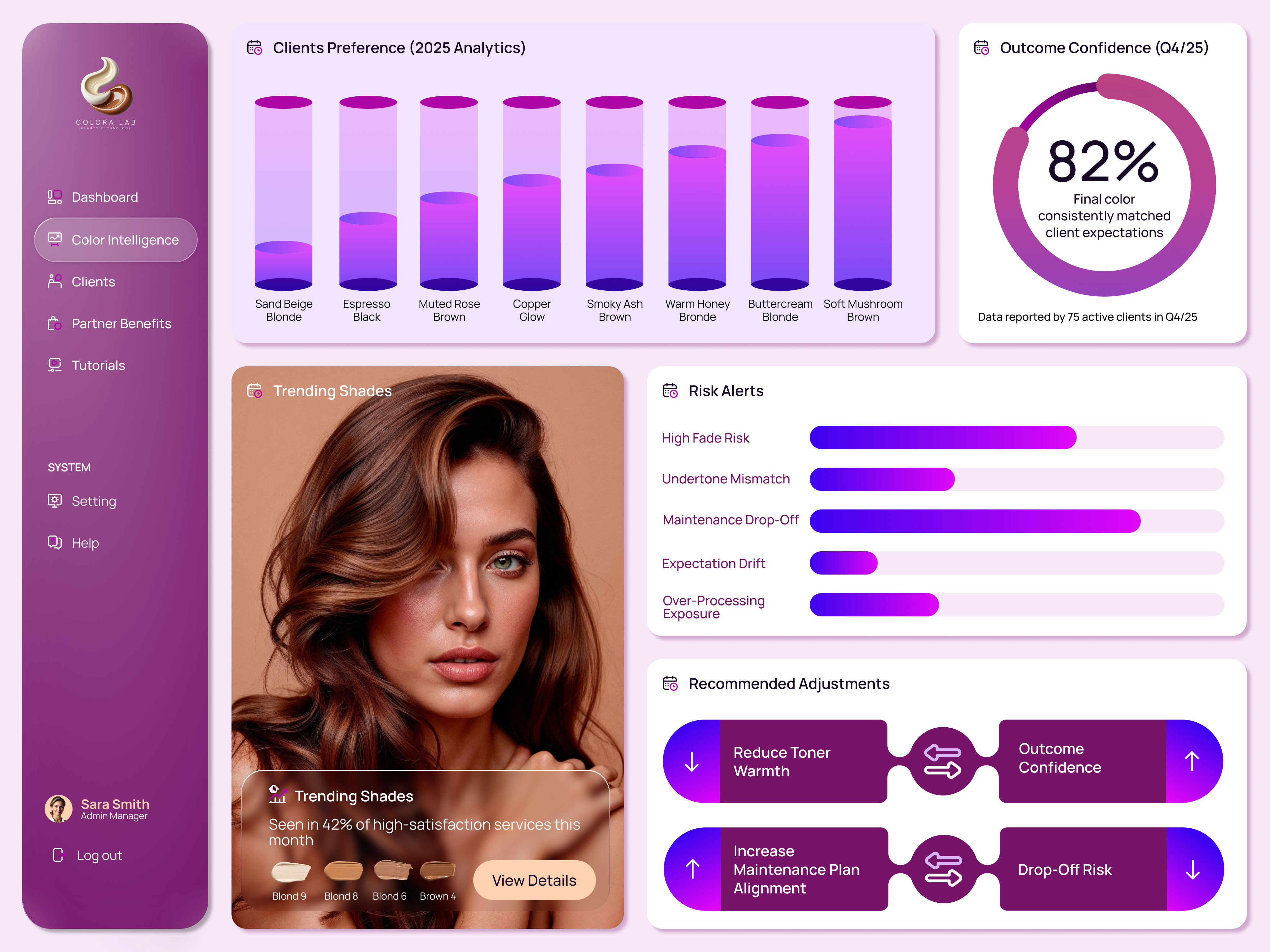 Colora Lab Color Intelligence proposition