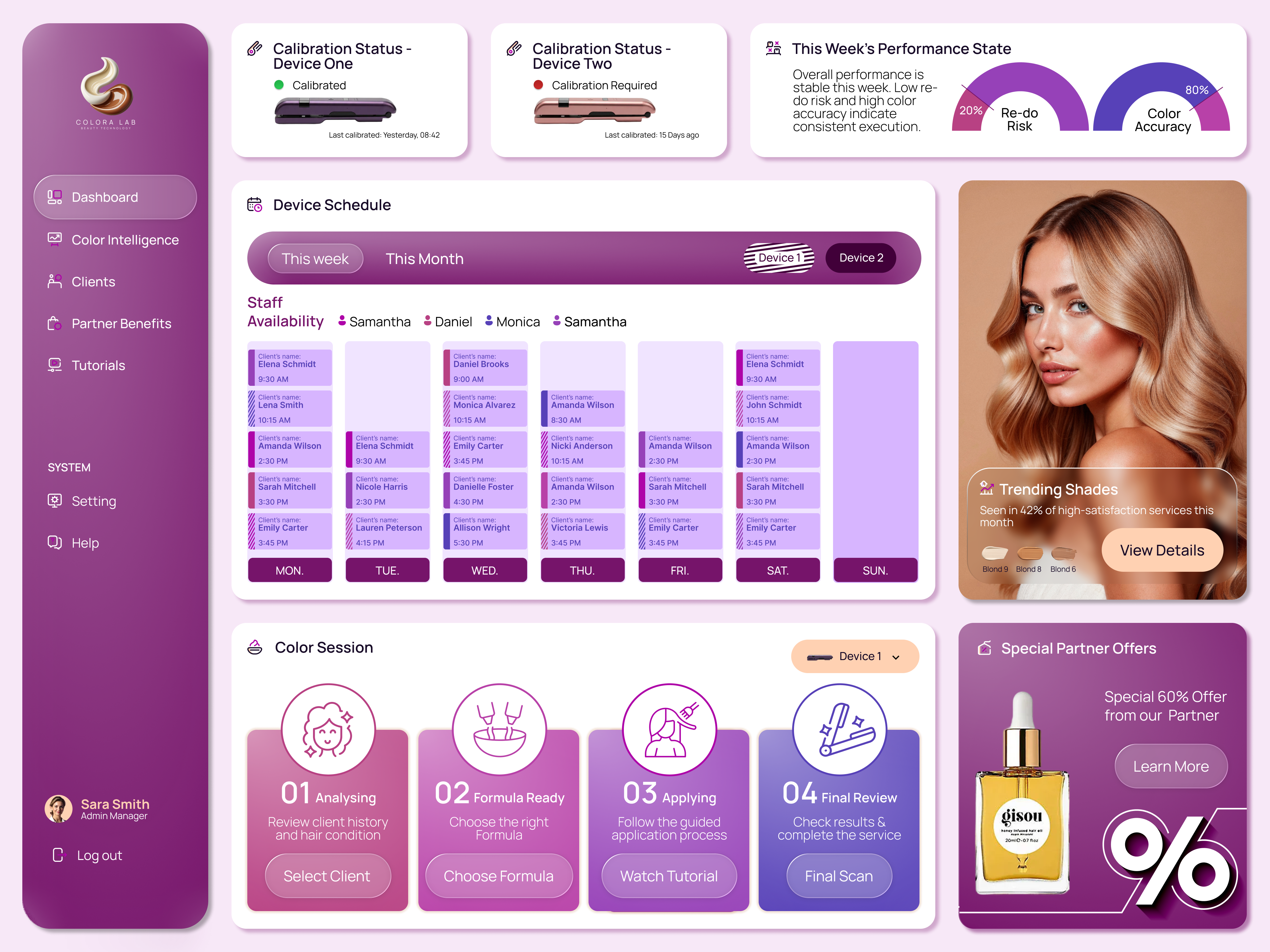 Salon manager dashboard